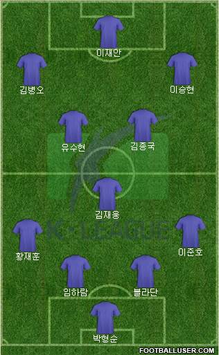 K-League All-Stars Formation 2016