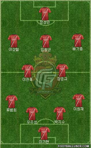 Gyeongnam FC Formation 2016