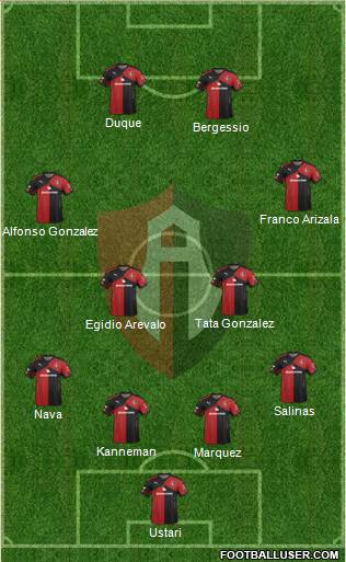 Club Deportivo Atlas Formation 2016