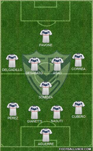 Vélez Sarsfield Formation 2016