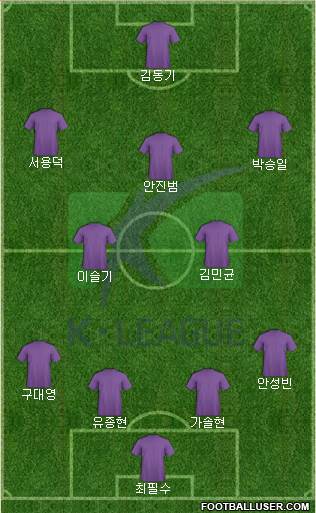 K-League All-Stars Formation 2016