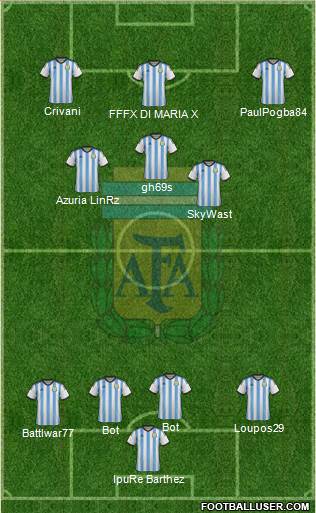 Argentina Formation 2016