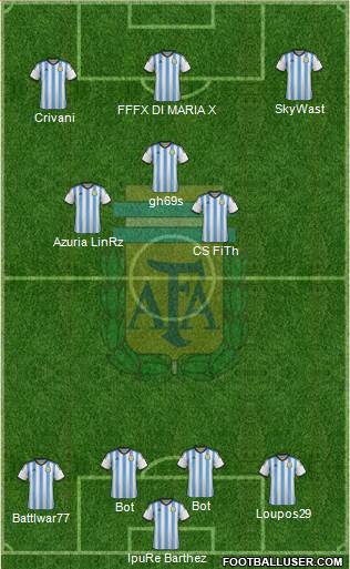 Argentina Formation 2016