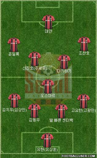 FC Seoul Formation 2016