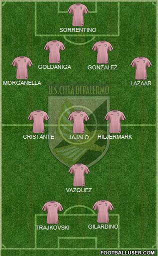 Città di Palermo Formation 2016