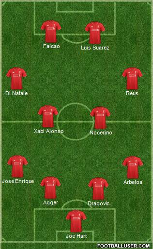 Liverpool Formation 2016