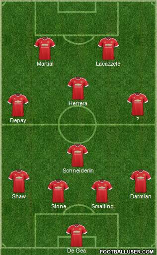 Manchester United Formation 2016