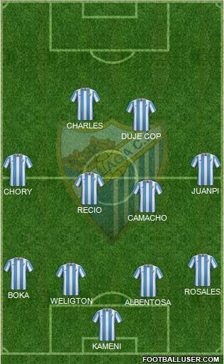 Málaga C.F., S.A.D. Formation 2016