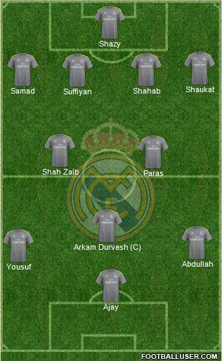 Real Madrid C.F. Formation 2016