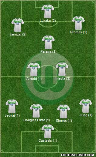 VfL Wolfsburg Formation 2016