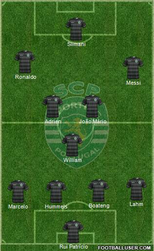 Sporting Clube de Portugal - SAD Formation 2016