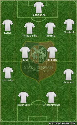 Stade Rennais Football Club Formation 2016