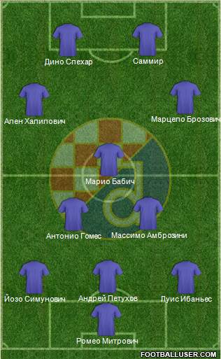 NK Dinamo Formation 2016