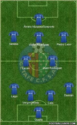 Getafe C.F., S.A.D. Formation 2016