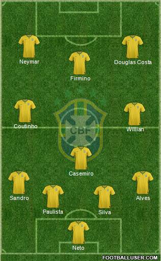 Brazil Formation 2016