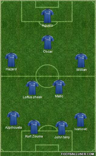 Chelsea Formation 2016