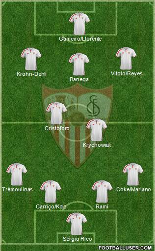 Sevilla F.C., S.A.D. Formation 2016
