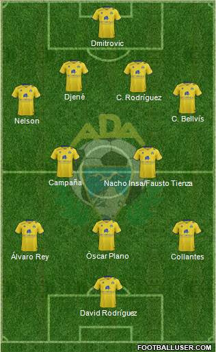 A.D. Alcorcón Formation 2016