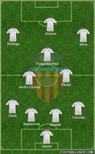 Valencia C.F., S.A.D. Formation 2016