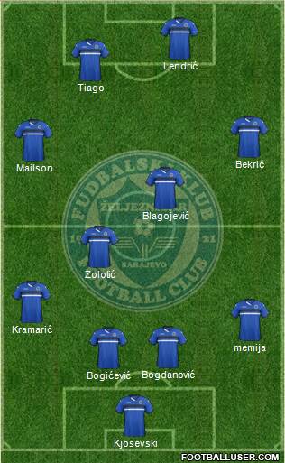 FK Zeljeznicar Sarajevo Formation 2016