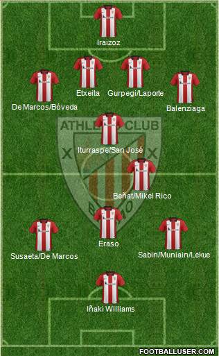 Athletic Club Formation 2016