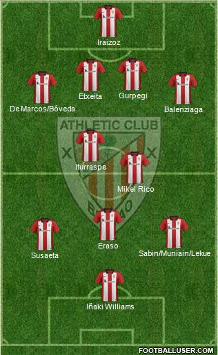 Athletic Club Formation 2016