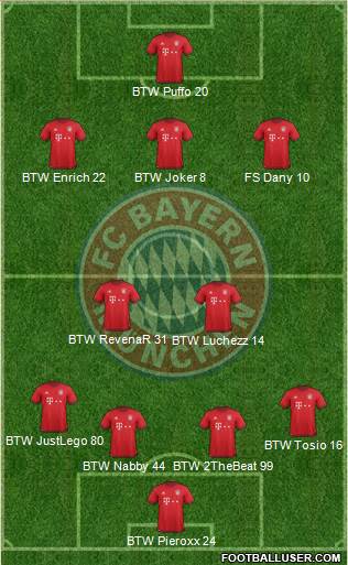 FC Bayern München Formation 2016