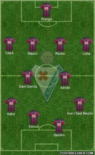 S.D. Eibar S.A.D. Formation 2016
