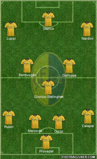 Modena Formation 2016