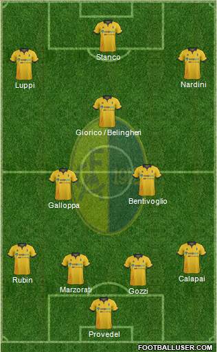 Modena Formation 2016