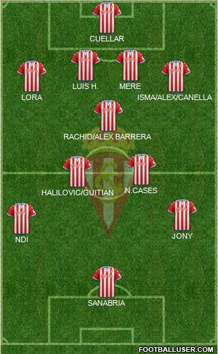Real Sporting S.A.D. Formation 2016
