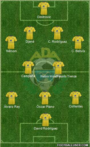A.D. Alcorcón Formation 2016
