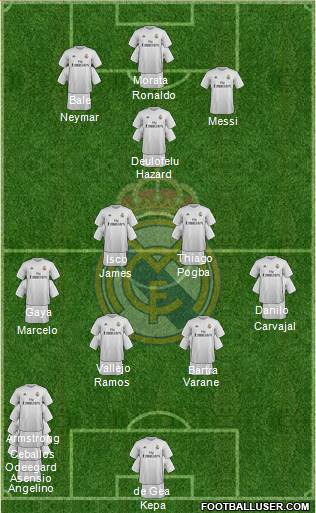 Real Madrid C.F. Formation 2016