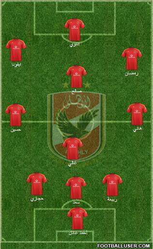 Al-Ahly Sporting Club Formation 2016