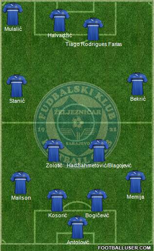 FK Zeljeznicar Sarajevo Formation 2016