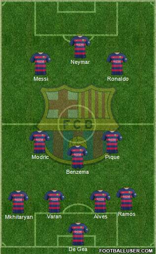 F.C. Barcelona Formation 2016