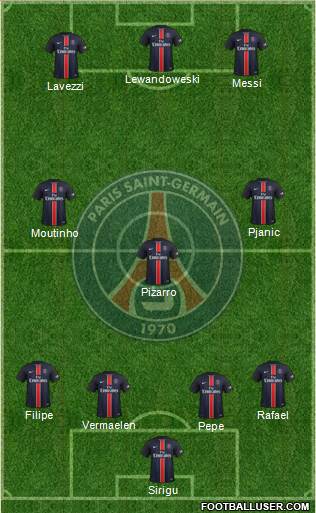 Paris Saint-Germain Formation 2016
