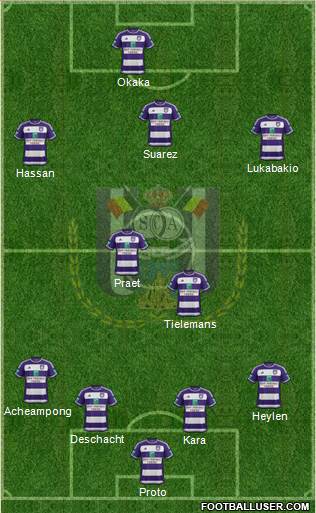 RSC Anderlecht Formation 2016