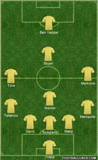 Manchester City Formation 2016