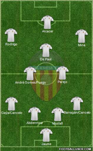 Valencia C.F., S.A.D. Formation 2016