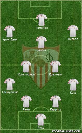 Sevilla F.C., S.A.D. Formation 2016