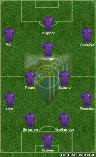 Málaga C.F., S.A.D. Formation 2016