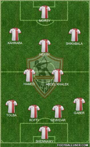 Zamalek Sporting Club Formation 2016