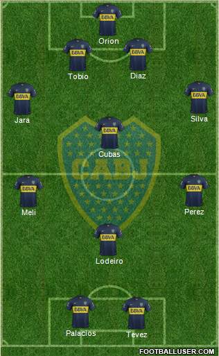 Boca Juniors Formation 2016