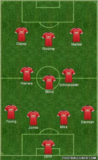 Manchester United Formation 2016