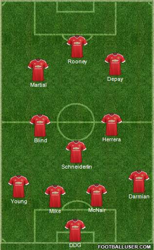 Manchester United Formation 2016