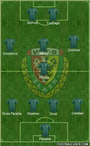 WKS Slask Wroclaw Formation 2016