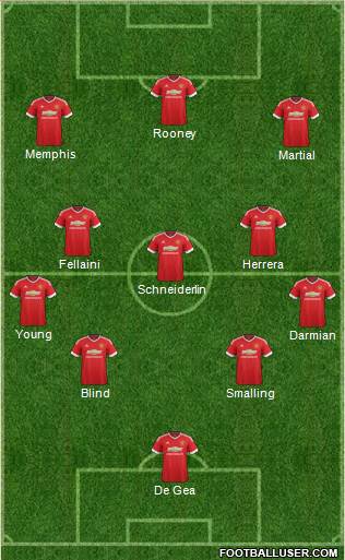 Manchester United Formation 2016