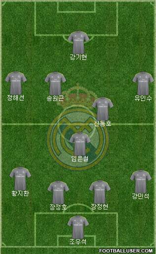 R. Madrid Castilla Formation 2016