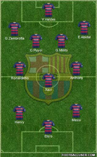 F.C. Barcelona Formation 2016